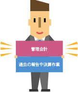 管理会計 + 過去の報告や決算作業