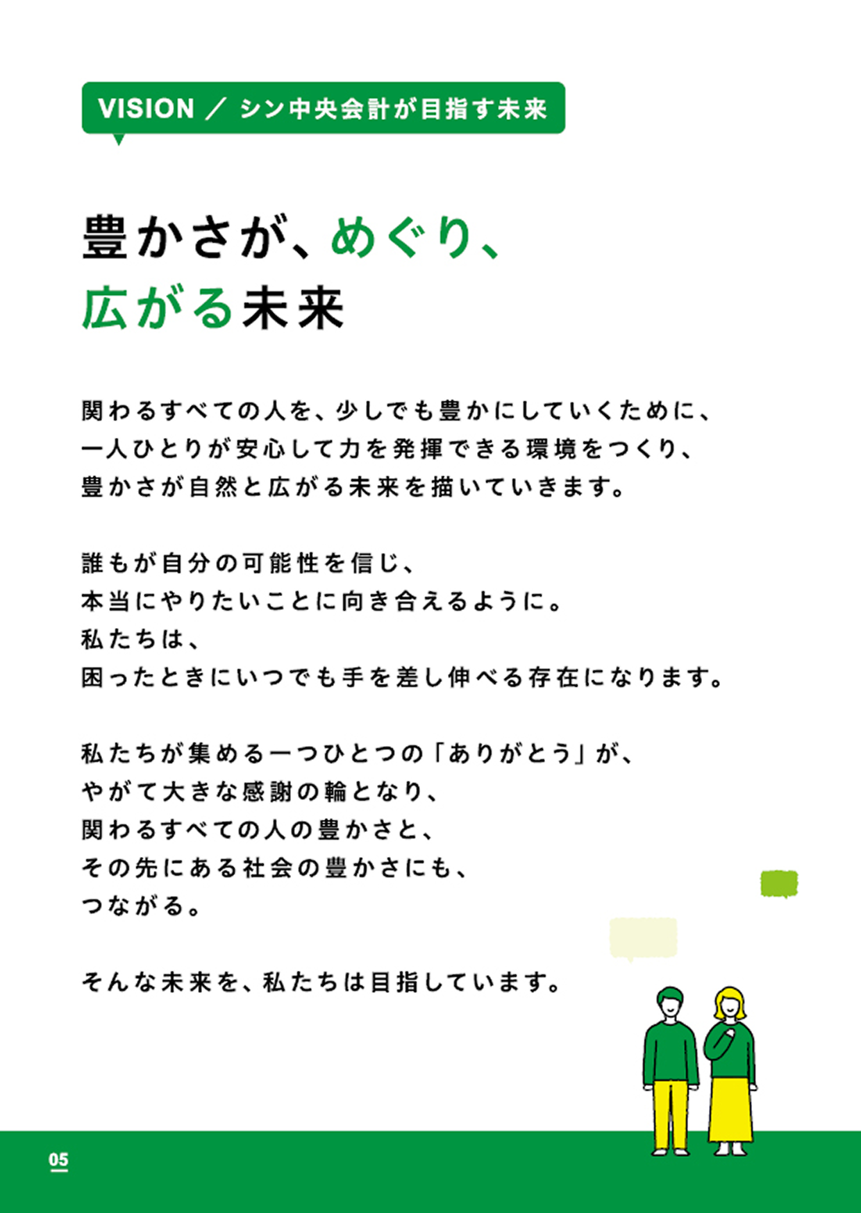 CREDO 06