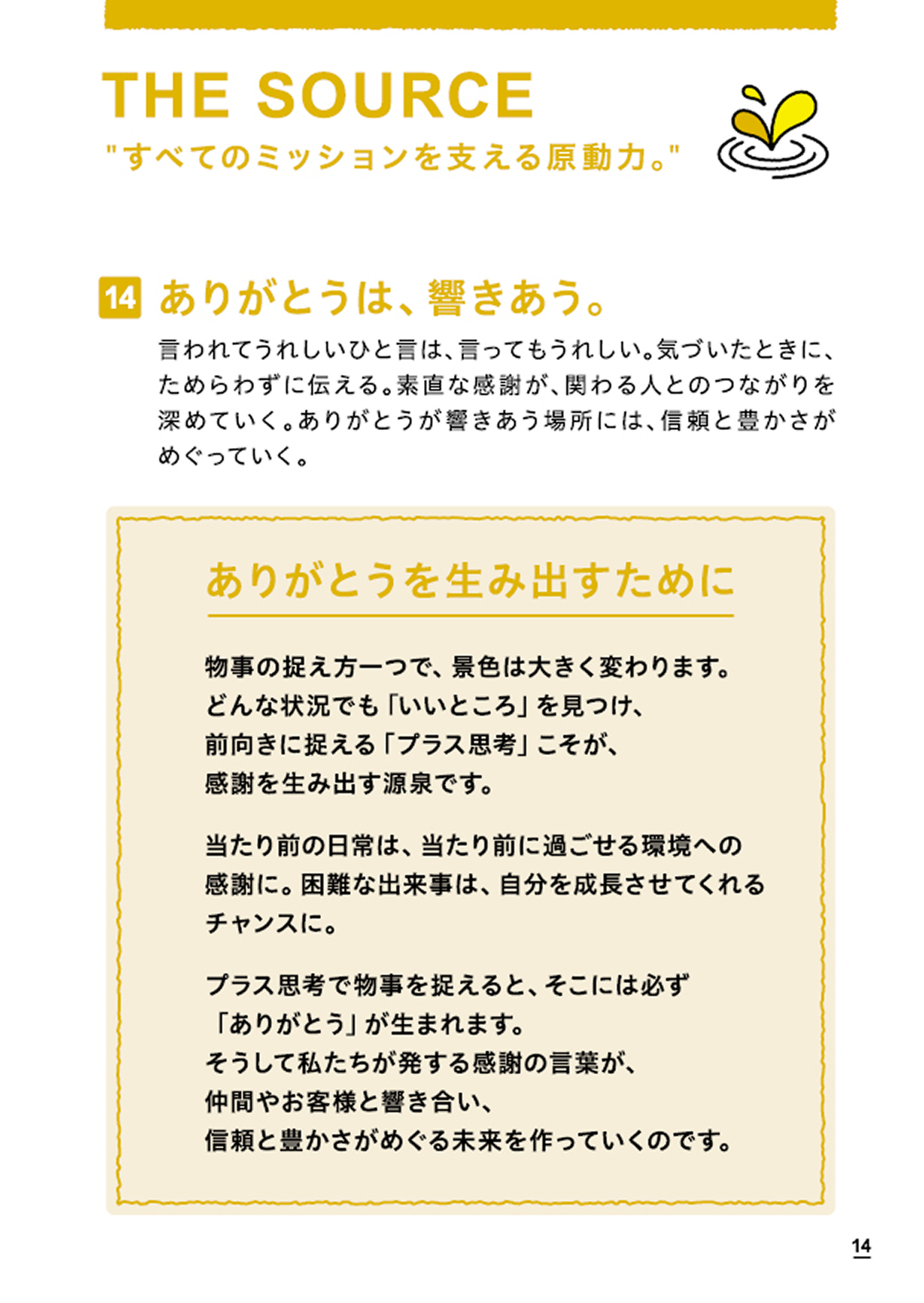 CREDO 15